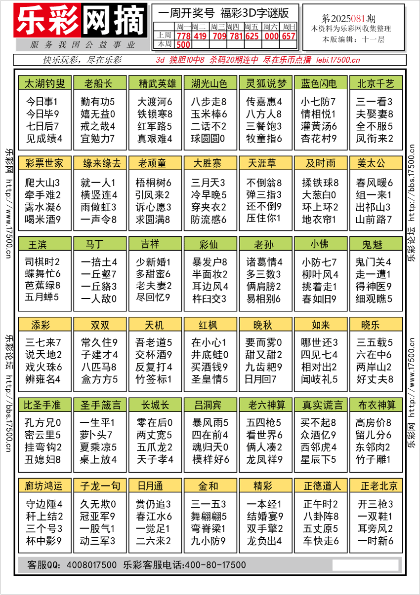 福彩3D第2025081期★字谜总汇★预测★解太湖