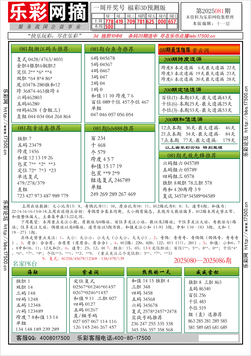 福彩3D第2025081期★字谜总汇★预测★解太湖