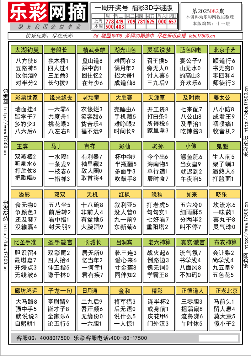福彩2025082期★字谜总汇★预测★解太湖