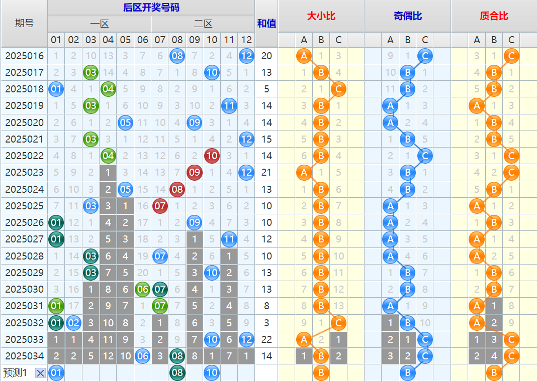 附件: 2993736