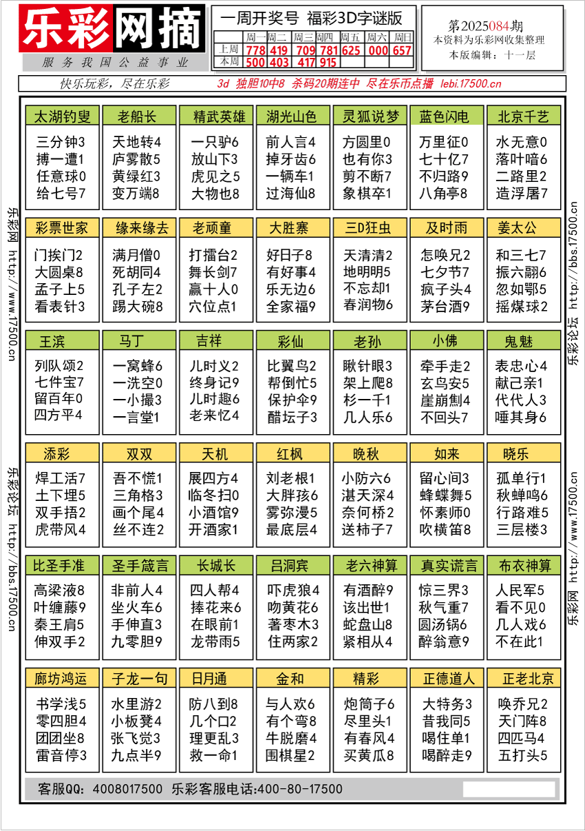 福彩3D第2025084期★字谜总汇★预测★解太湖