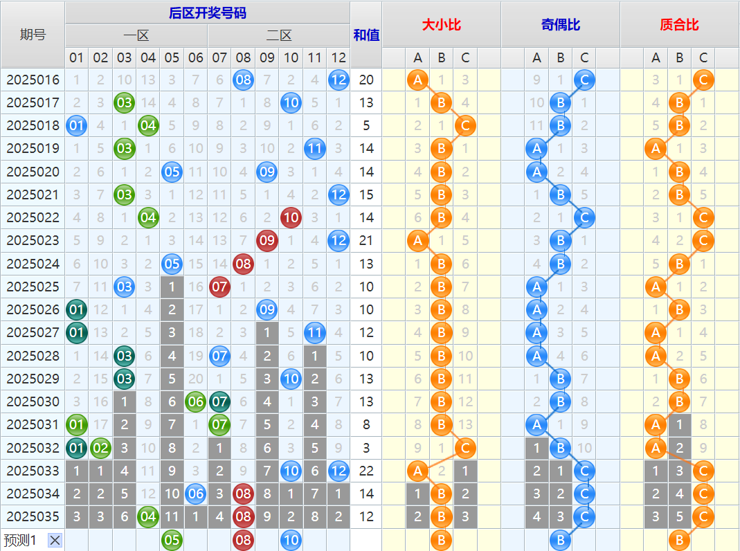 附件: 2995366