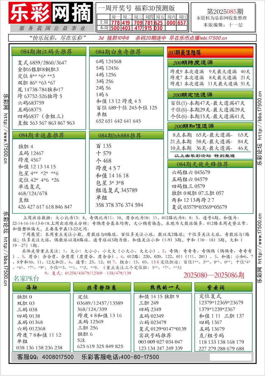 福彩3D第2025085期★字谜总汇★预测★解太湖
