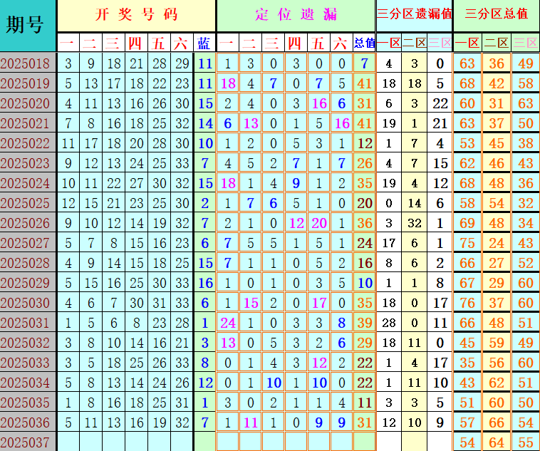 附件: 2995846