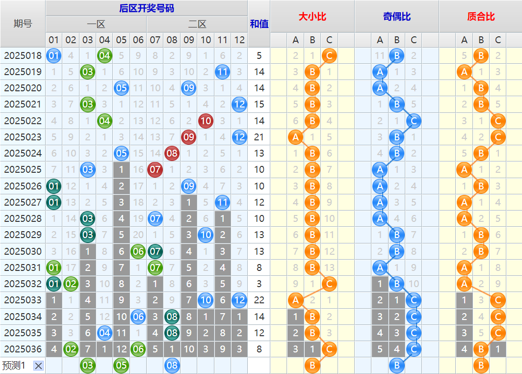 附件: 2997348