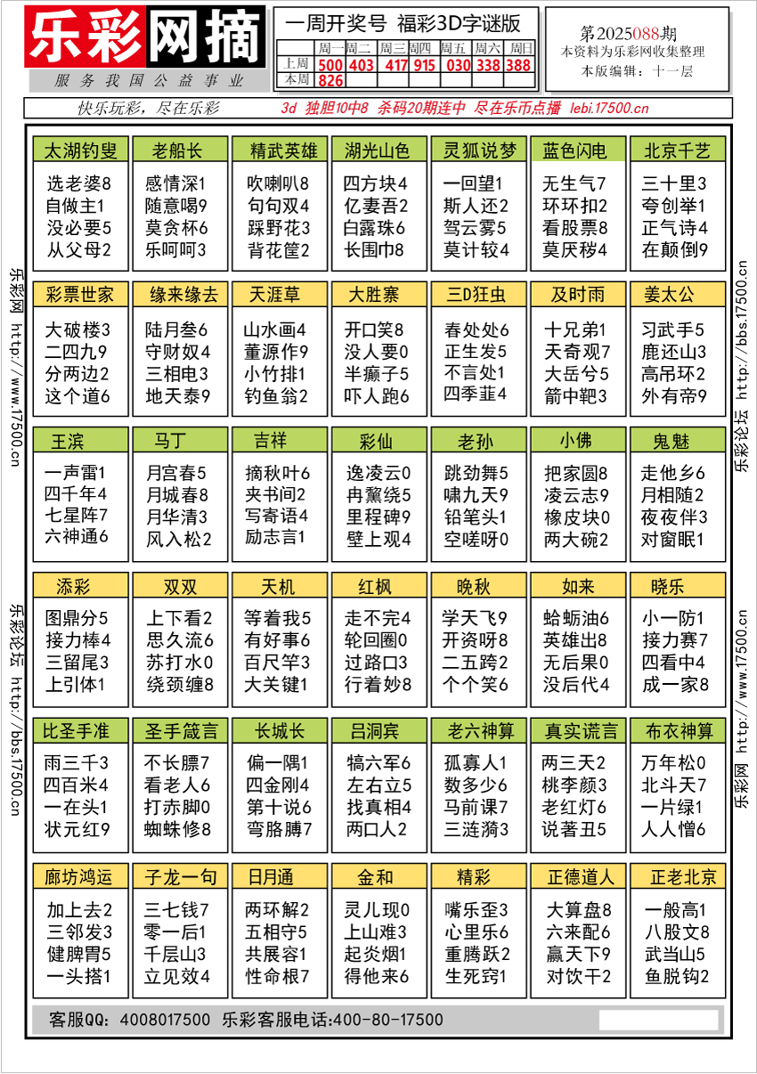 福彩3D第2025088期★字谜总汇★预测★解太湖