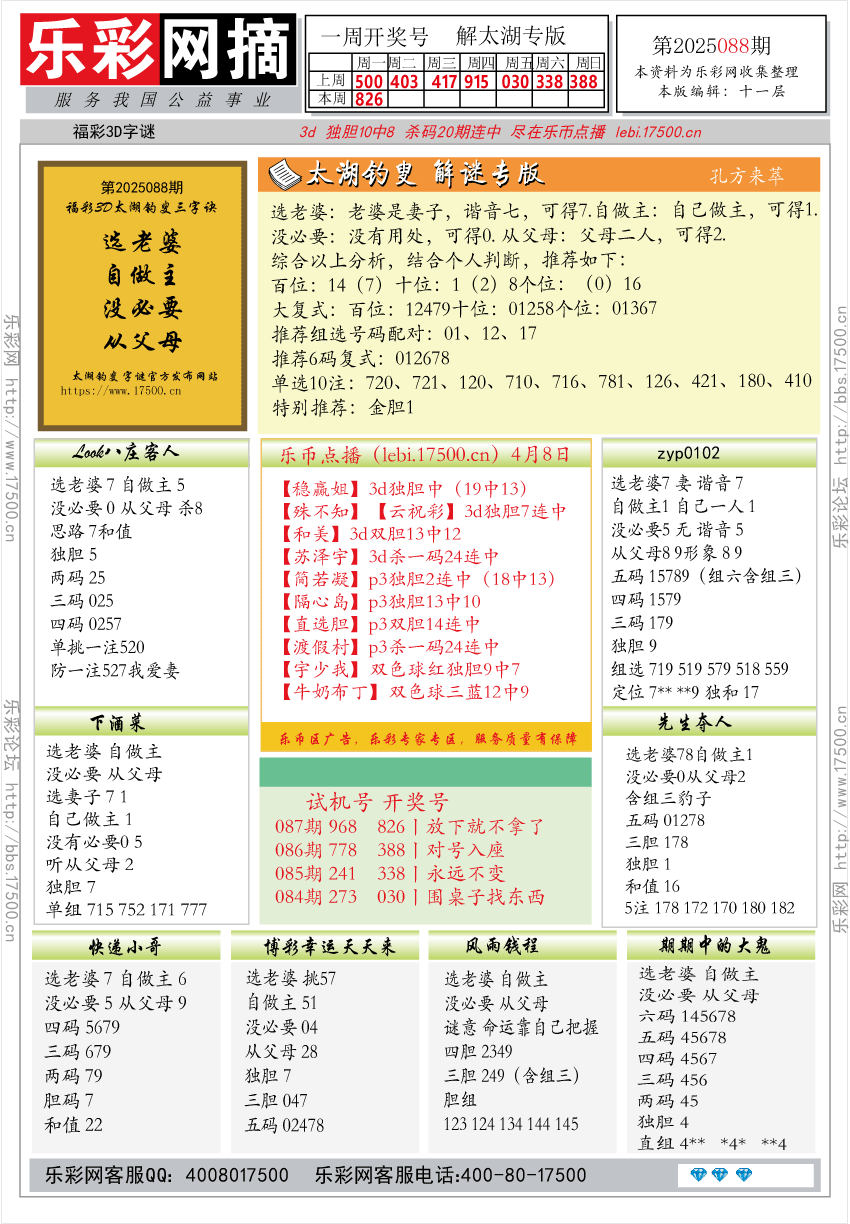 福彩3D第2025088期★字谜总汇★预测★解太湖