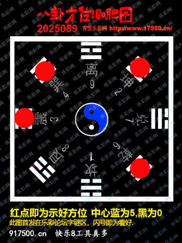 福彩3D第2025089期白袍法师495香港彩图谜总汇［10图］