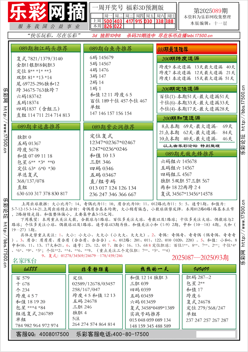 福彩3D第2025089期★字谜总汇★预测★解太湖
