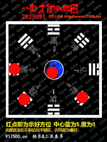福彩3D第2025091期白袍法师495香港彩图谜总汇［10图］