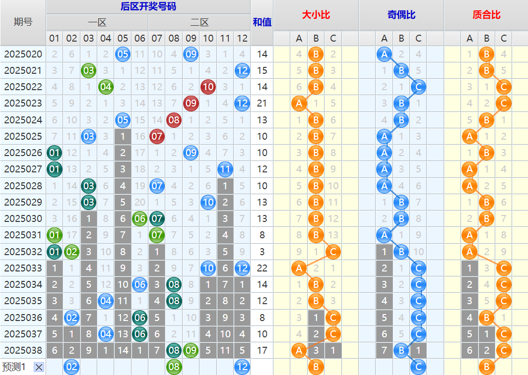 附件: 3000831