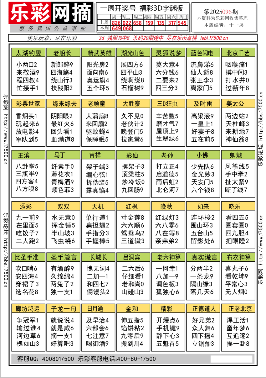 福彩3D第2025096期★字谜总汇★预测★解太湖