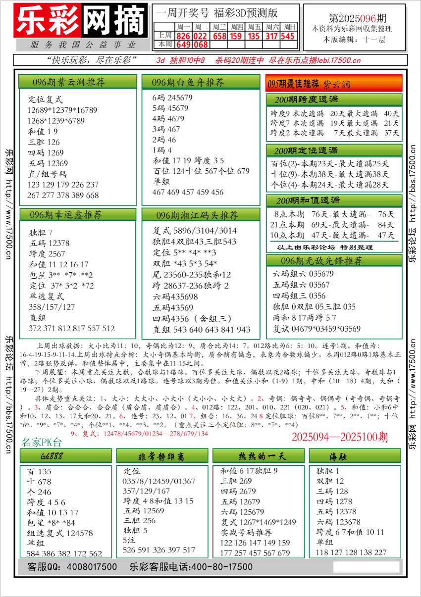 福彩3D第2025096期★字谜总汇★预测★解太湖