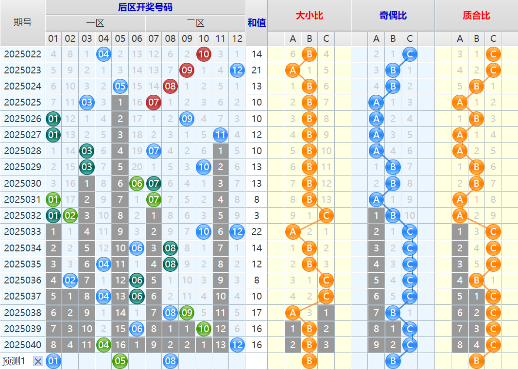 附件: 3004494