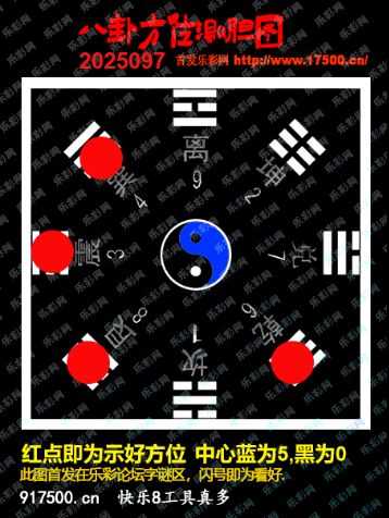 福彩3D第2025097期白袍法师495香港彩图谜总汇 ［10图］
