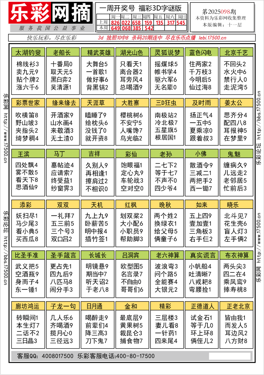 福彩3D第2025098期★字谜总汇★预测★解太湖