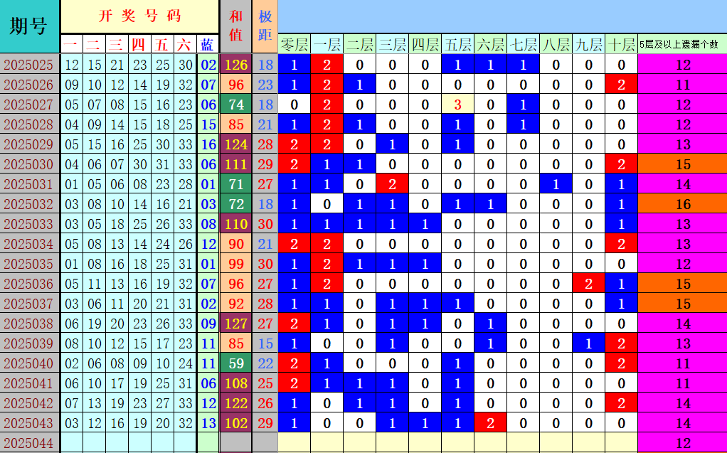 附件: 3008478
