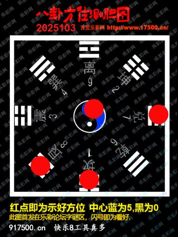 福彩3D第2025103期白袍法师495香港彩图谜总汇 ［10图］