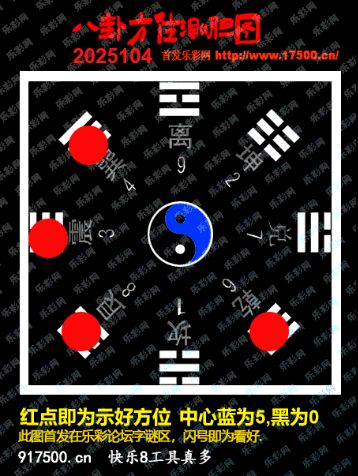 福彩3D第2025104期白袍法师495香港彩图谜总汇 ［10图］