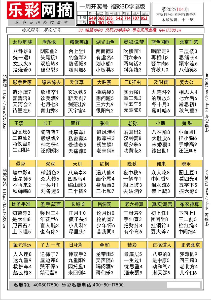 福彩3D第2025104期★字谜总汇★预测★解太湖
