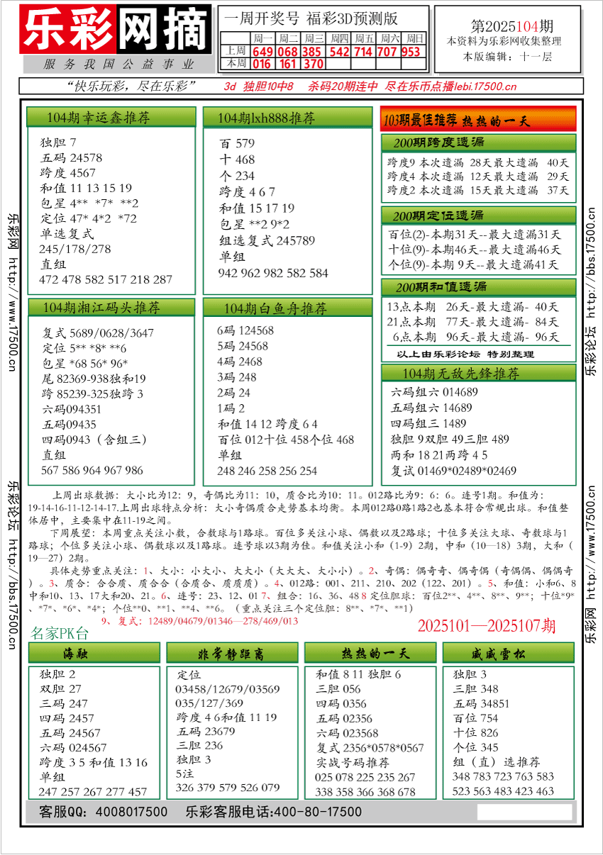 福彩3D第2025104期★字谜总汇★预测★解太湖