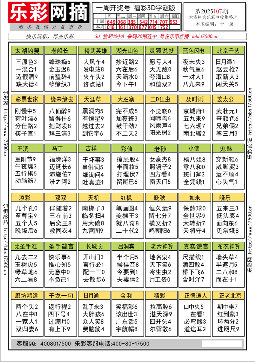 福彩3D第2025107期★字谜总汇★预测★解太湖