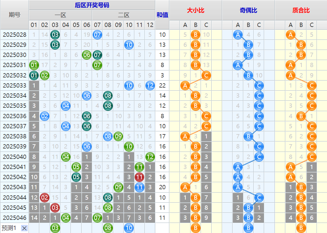 附件: 3015043