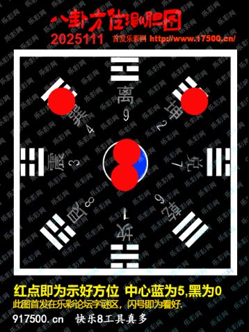 福彩3D第2025111期白袍法师495香港彩图谜总汇 ［10图］