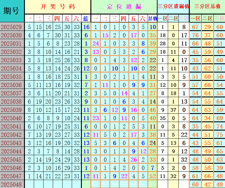 附件: 3015569