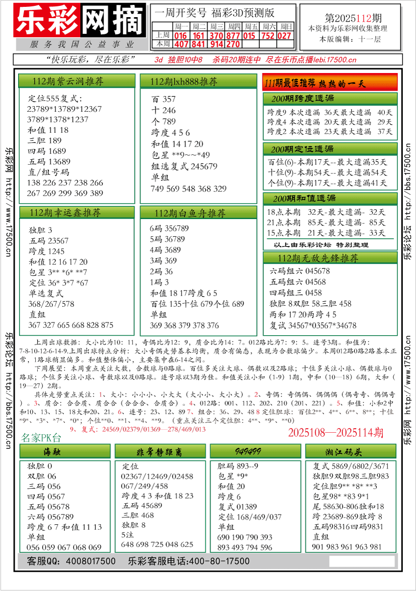 福彩3D第2025112期★字谜总汇★解太湖★预测