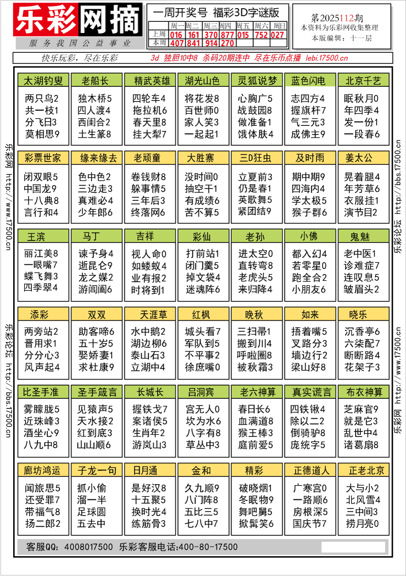 福彩3D第2025112期★字谜总汇★解太湖★预测