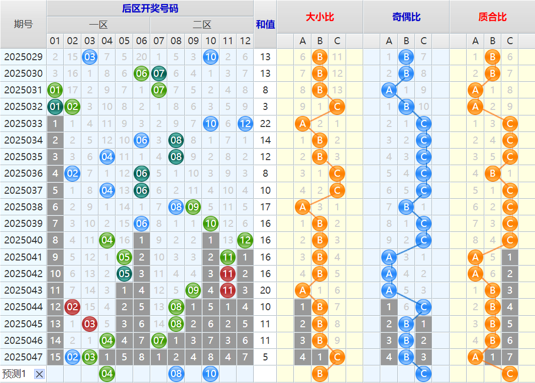 附件: 3016198