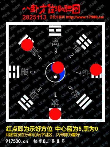 福彩3D第2025113期白袍法师495香港彩图谜总汇 ［10图］