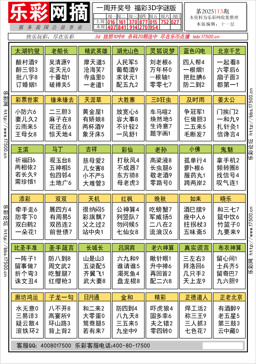 福彩3D第2025113期★字谜总汇★预测★解太湖