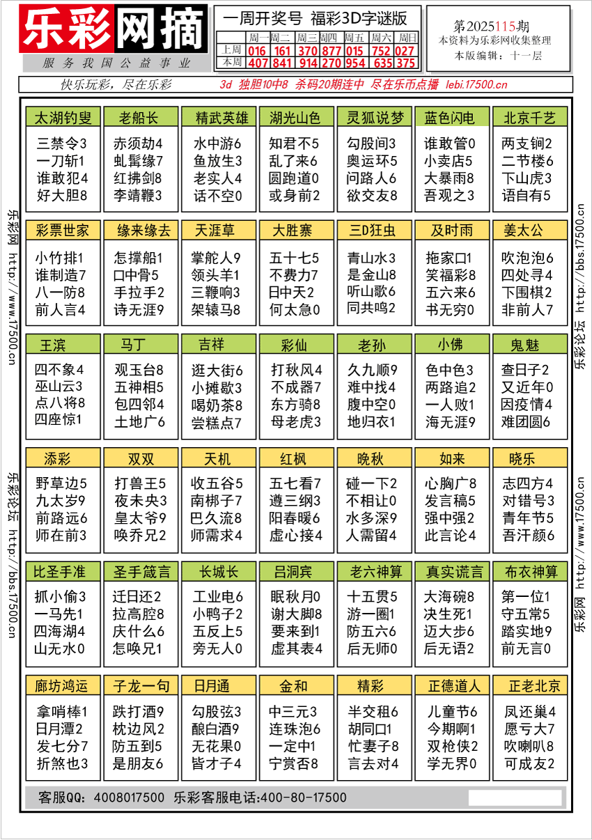 福彩3D第2025115期★字谜总汇★预测★解太湖