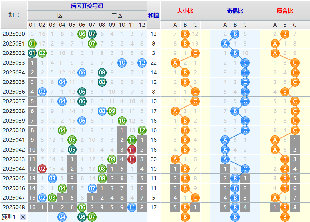 附件: 3018208