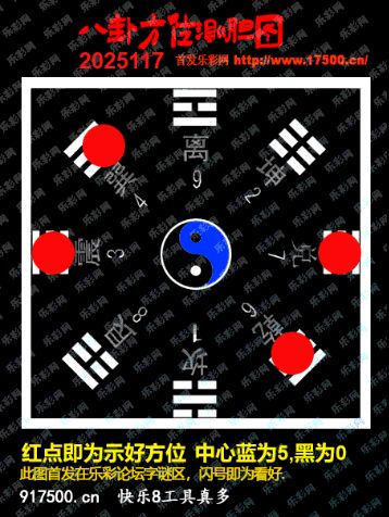 福彩3D第2025117期白袍法师495香港彩图谜总汇 ［10图］