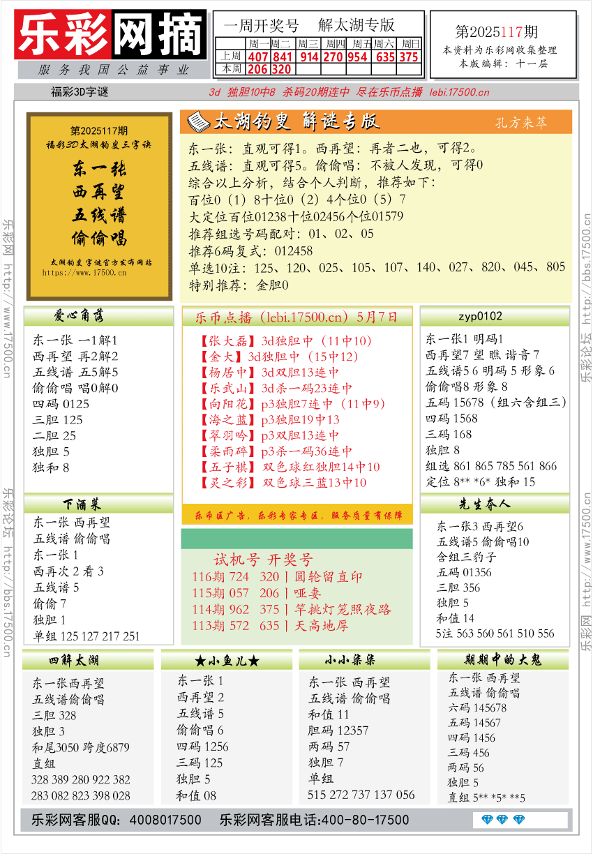 福彩3D第2025117期★字谜总汇★预测★解太湖