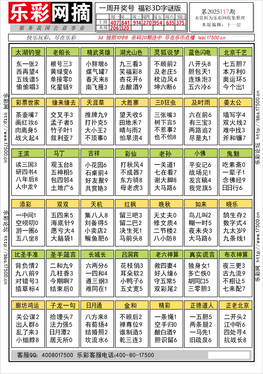 福彩3D第2025117期★字谜总汇★预测★解太湖