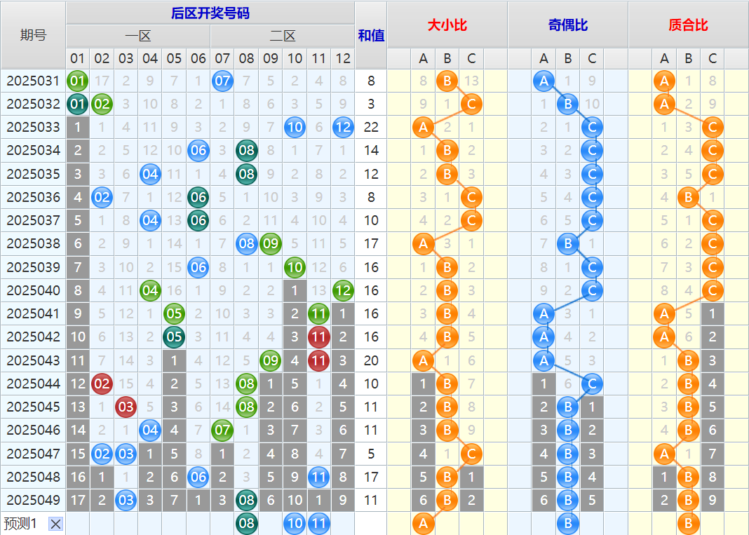 附件: 3019826