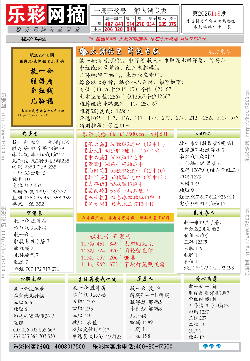 福彩3D第2025118期★字谜总汇★预测★解太湖