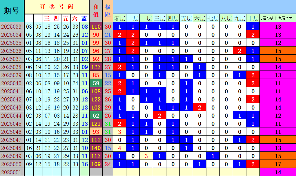 附件: 3020355