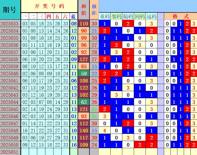 233251e7duros0rl5udso5.png