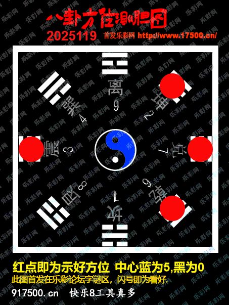 福彩3D第2025119期白袍法师495香港彩图谜总汇 ［10图］