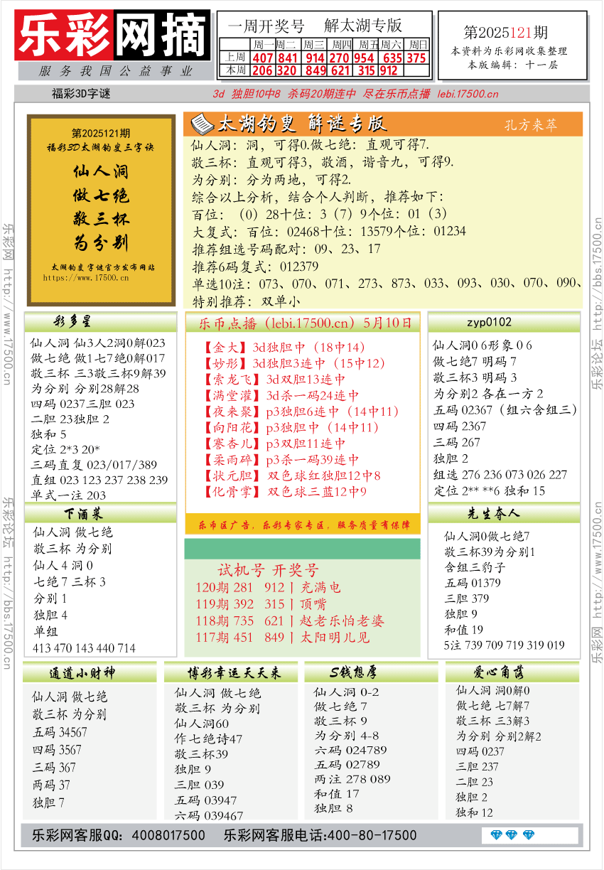 福彩3D第2025121期★字谜总汇★预测★解太湖
