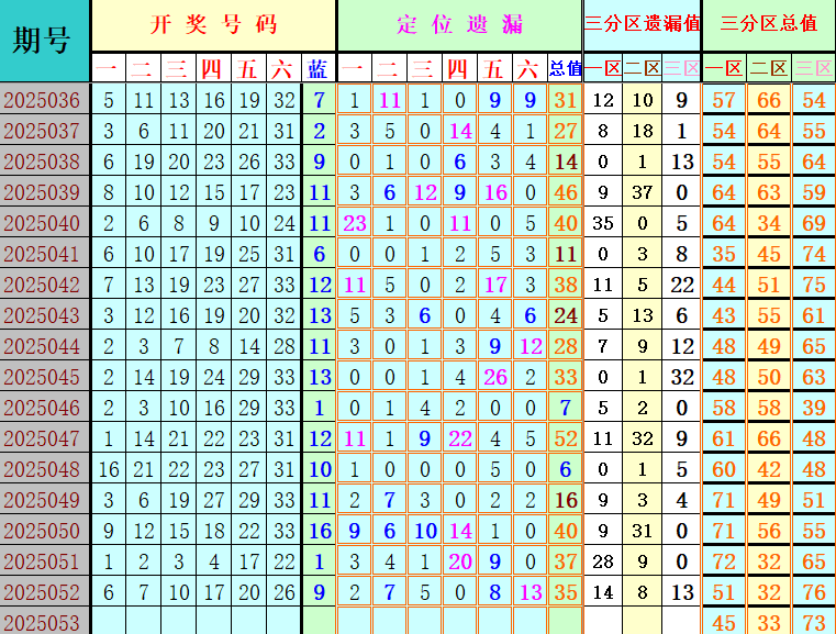 附件: 3023889