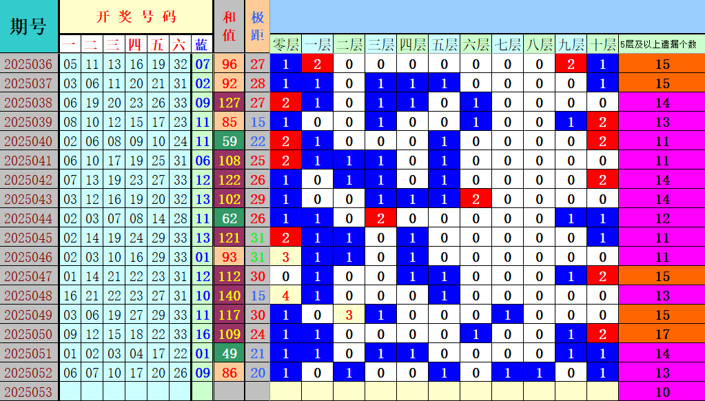 附件: 3023888