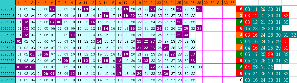 232250sn5lm9j5p225q5al.png