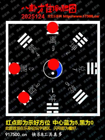 福彩3D第2025124期白袍法师495香港彩图谜总汇 ［10图］