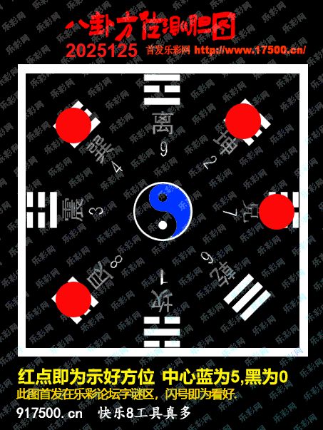 福彩3D第2025125期白袍法师495香港彩图谜总汇 ［10图］